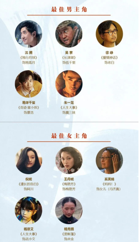 首次提名金鸡奖“最佳女主角”的倪妮，原来曾是一位播音生